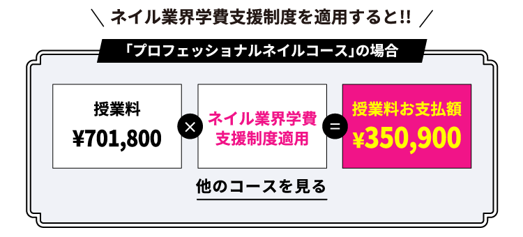 ネイルスクール Jna認定校 アフロートネイルスクール