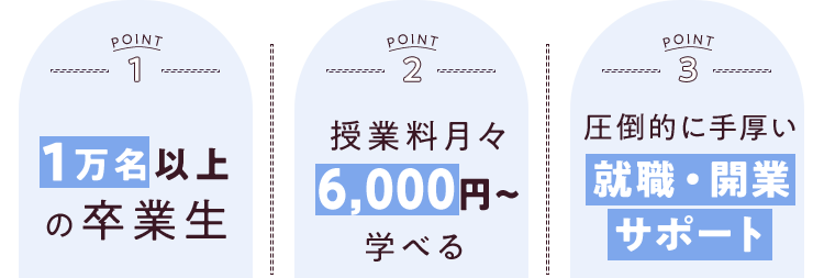 ネイルスクール（JNA認定校）｜ アフロートネイルスクール
