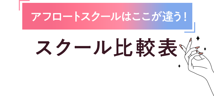 アフロートスクールはここが違う！スクール比較表