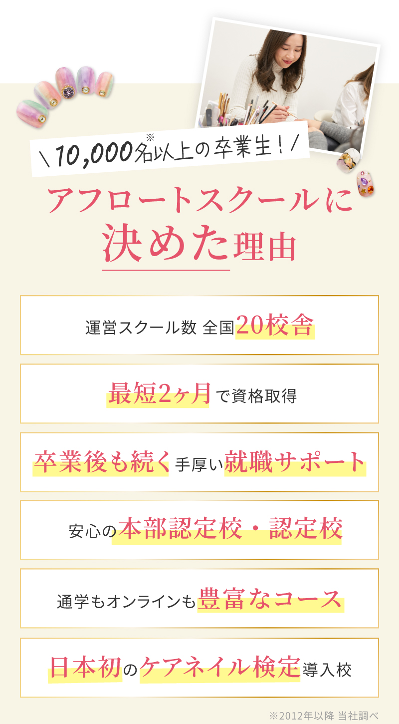 アフロートスクールに決めた理由