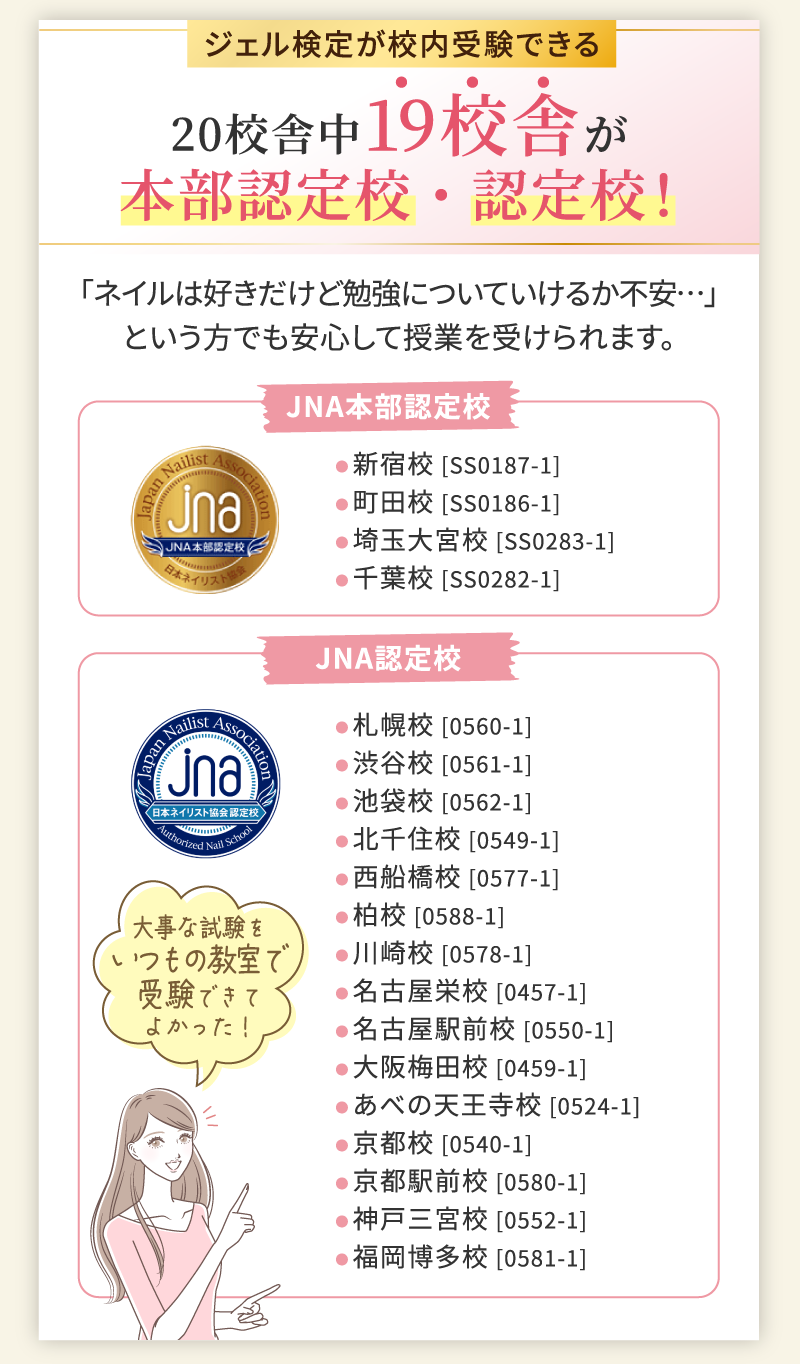 20校舎中19校舎が本部認定校・認定校！