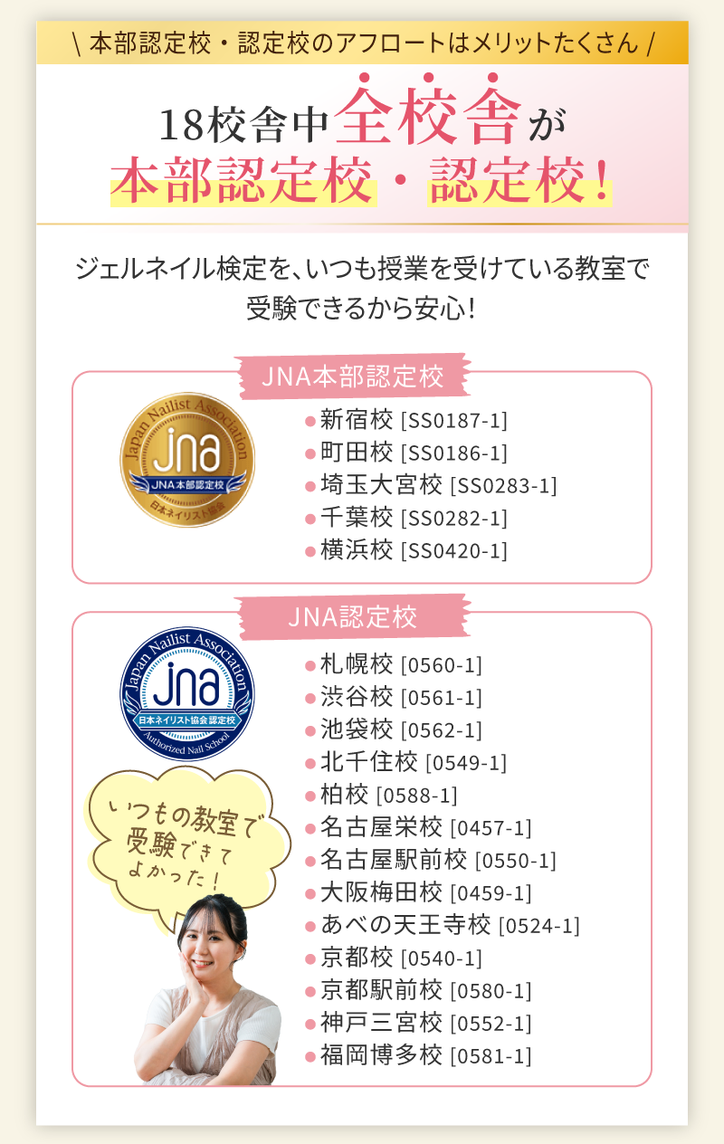 18校舎中全校舎が本部認定校・認定校!