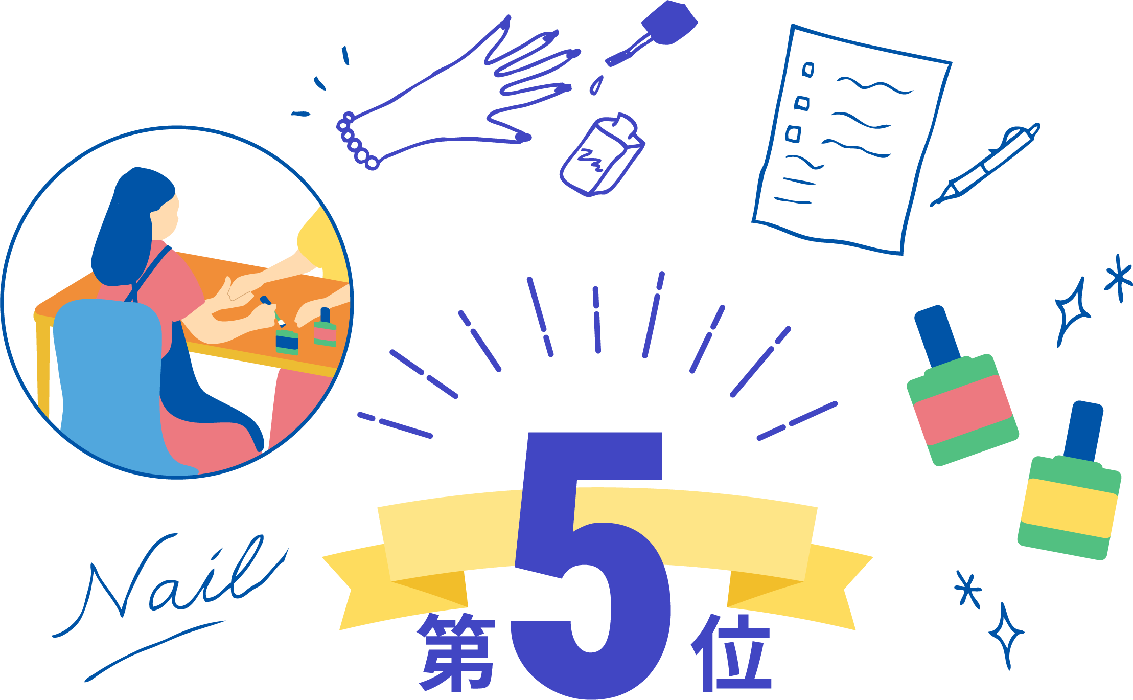 池袋校の魅力第5位