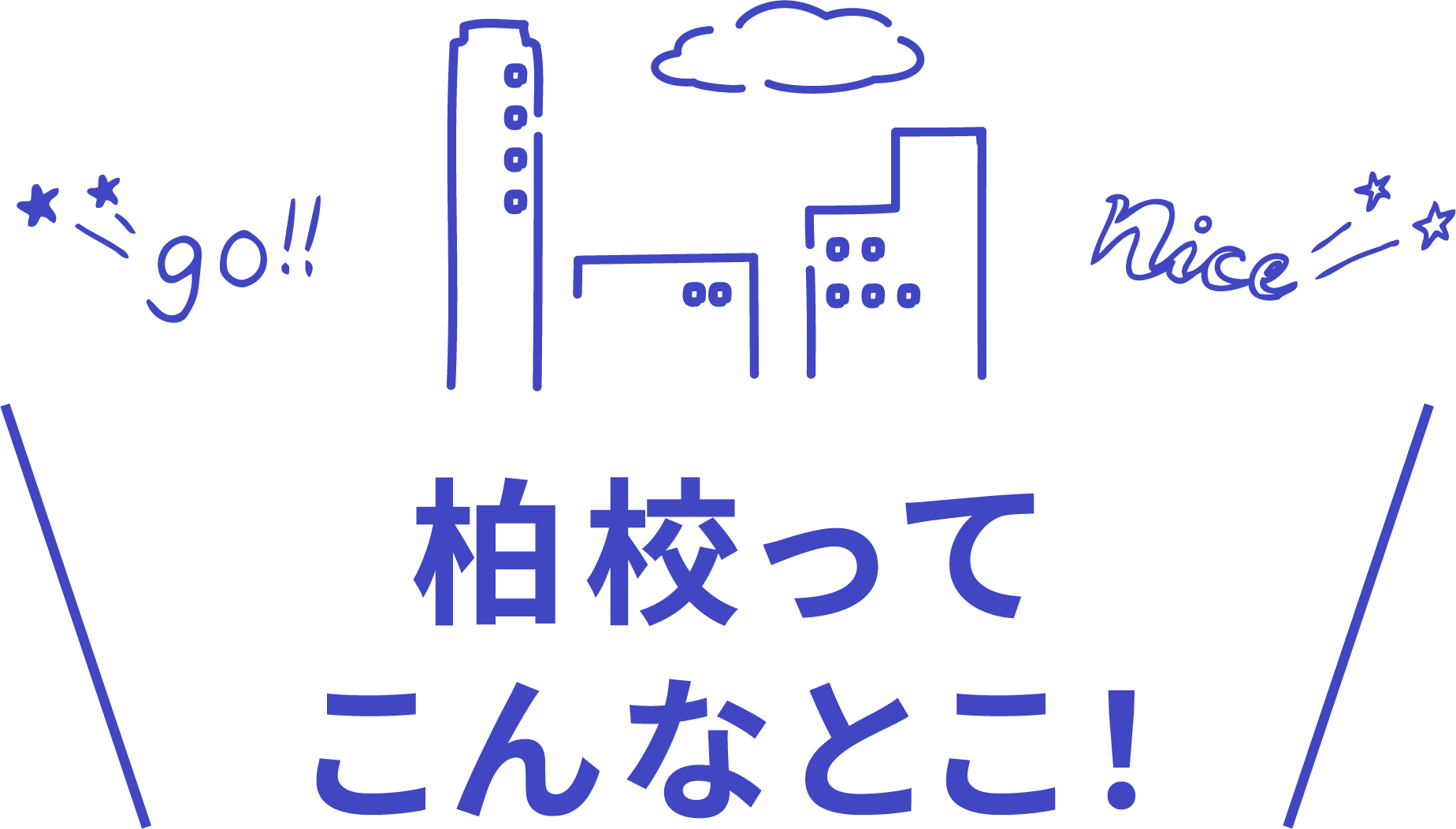 柏校ってこんなとこ