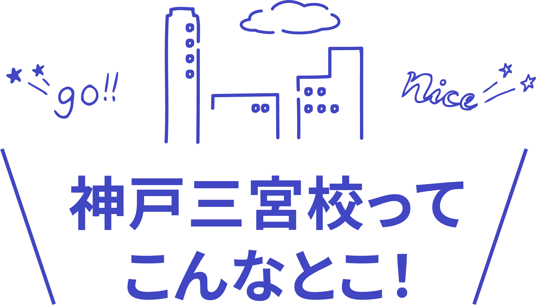 神戸三宮校ってこんなとこ