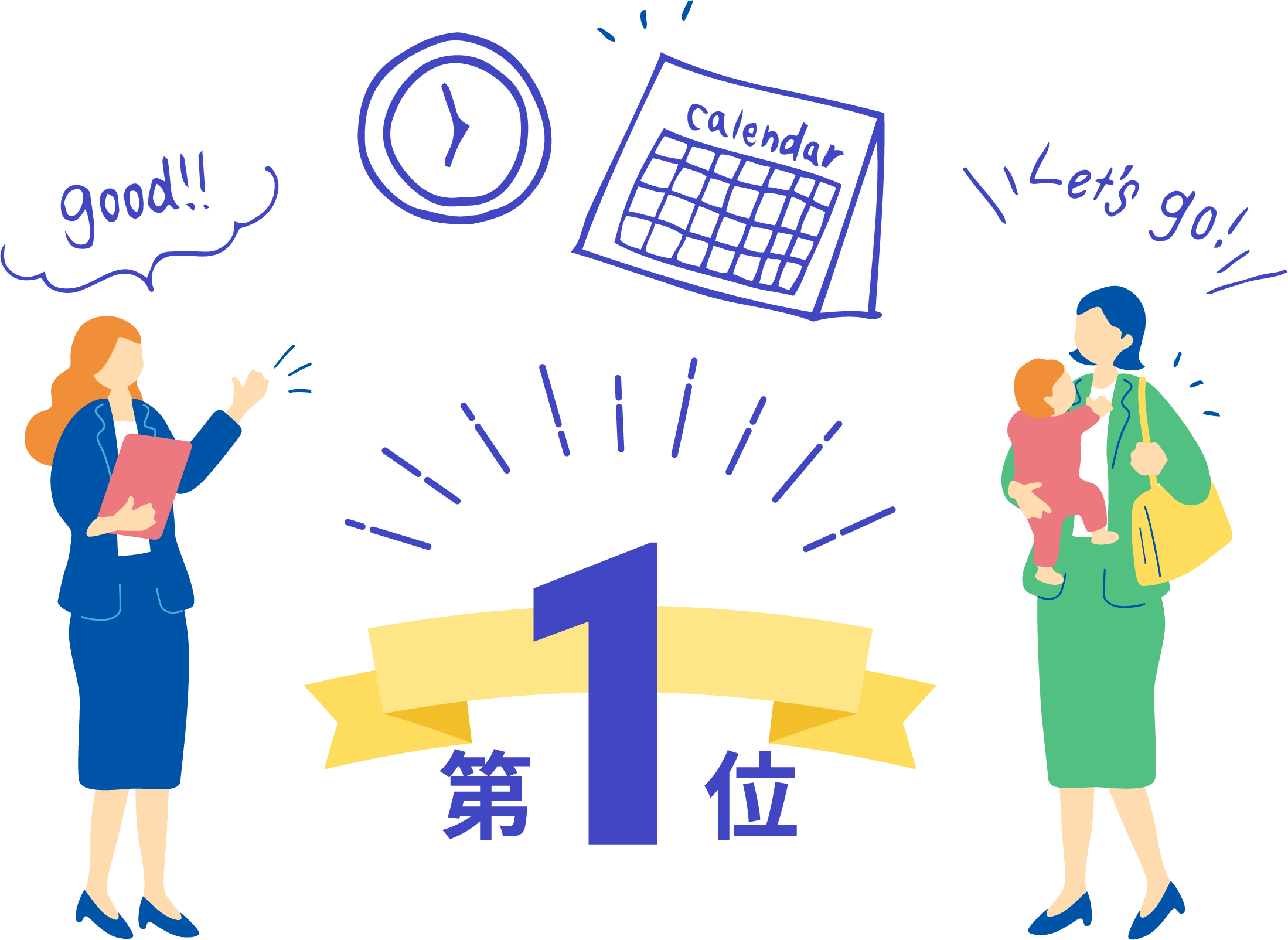 京都校の魅力第1位