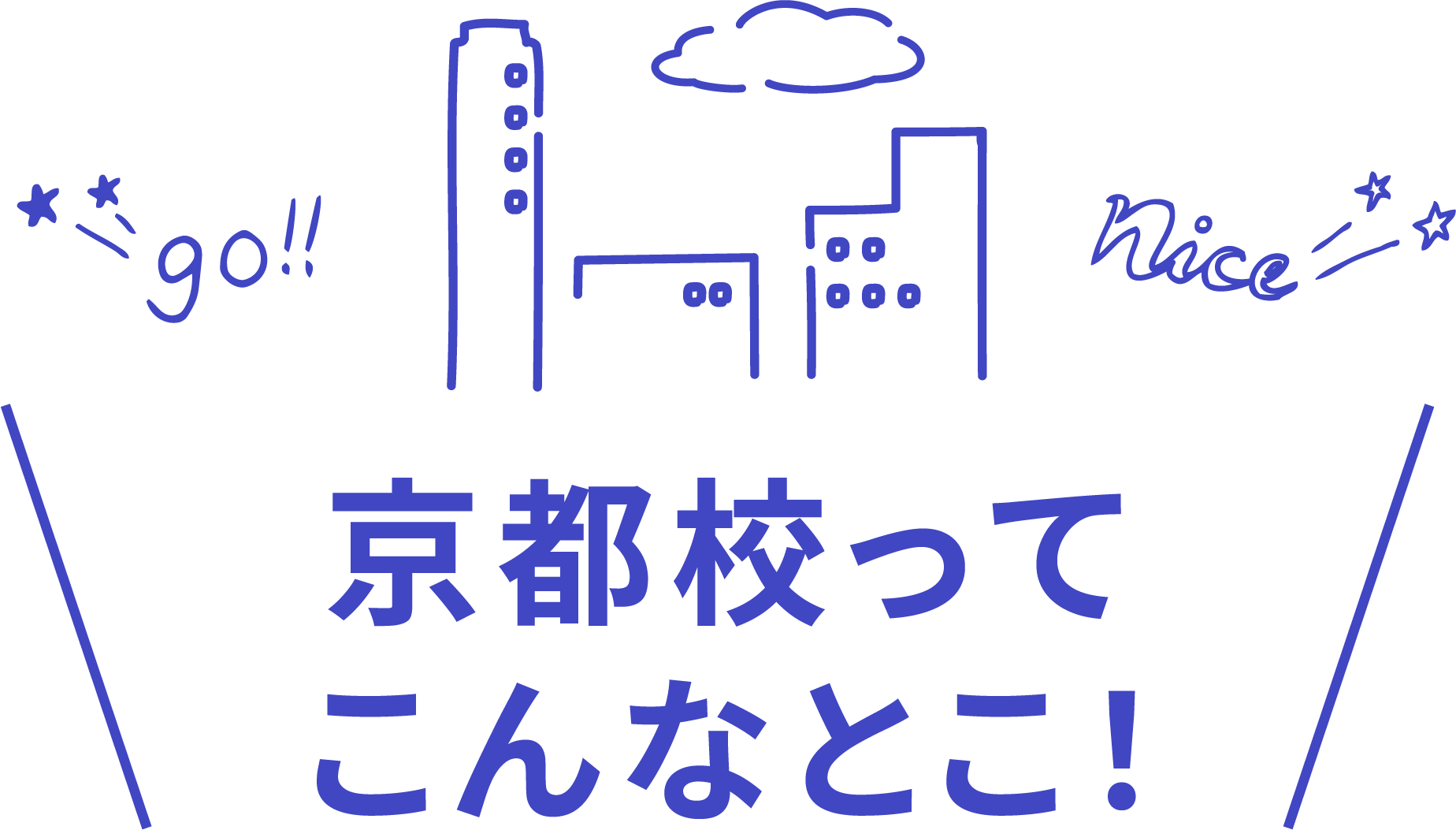 京都校ってこんなとこ