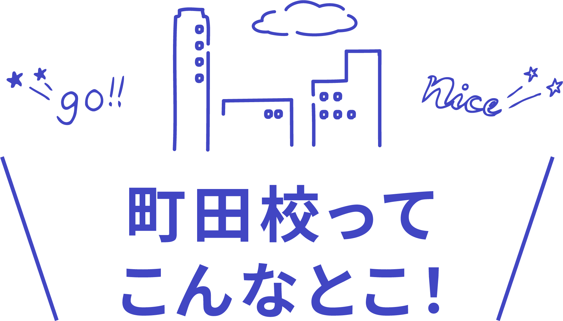 町田校ってこんなとこ