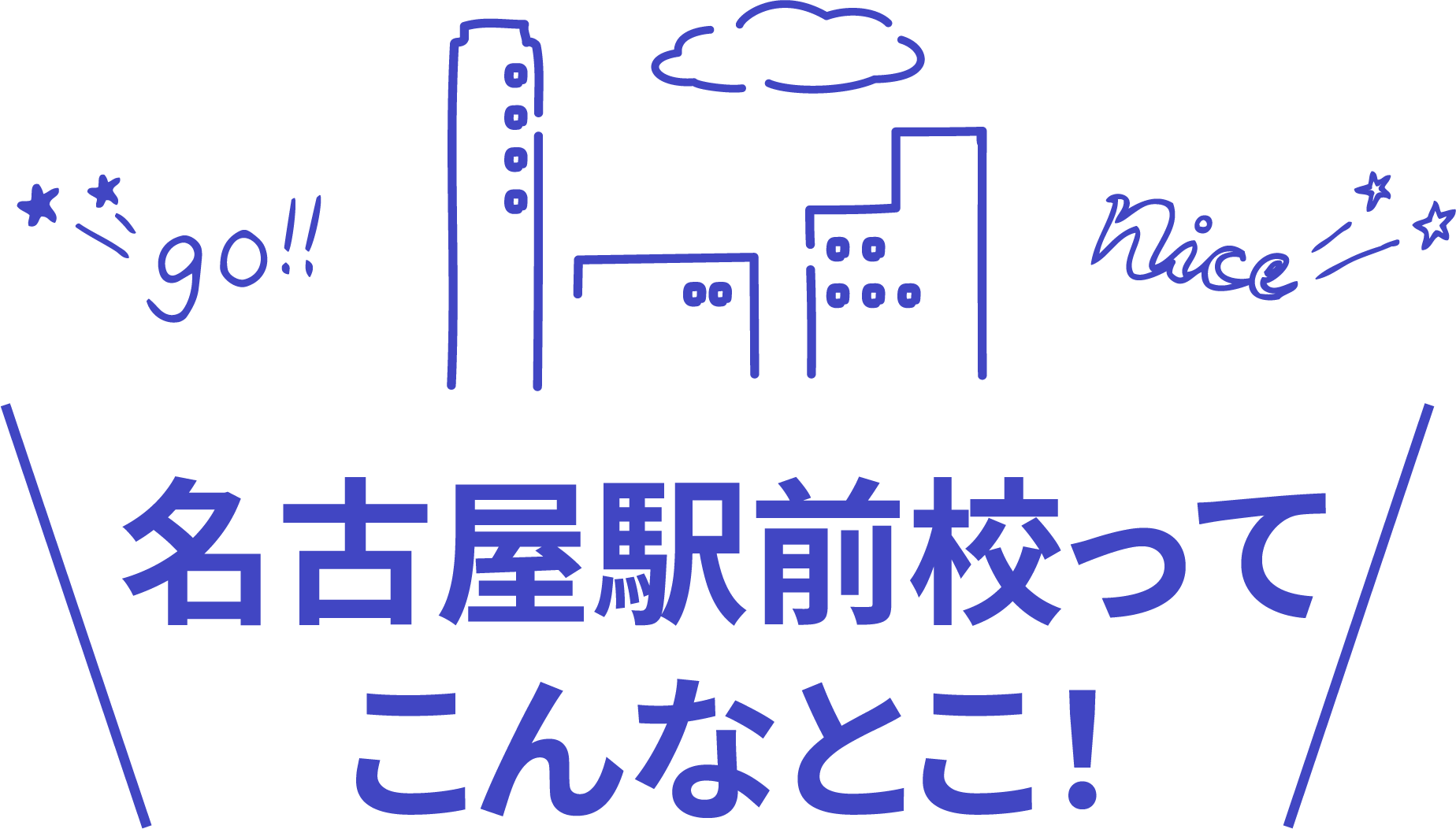 名古屋駅前校ってこんなとこ