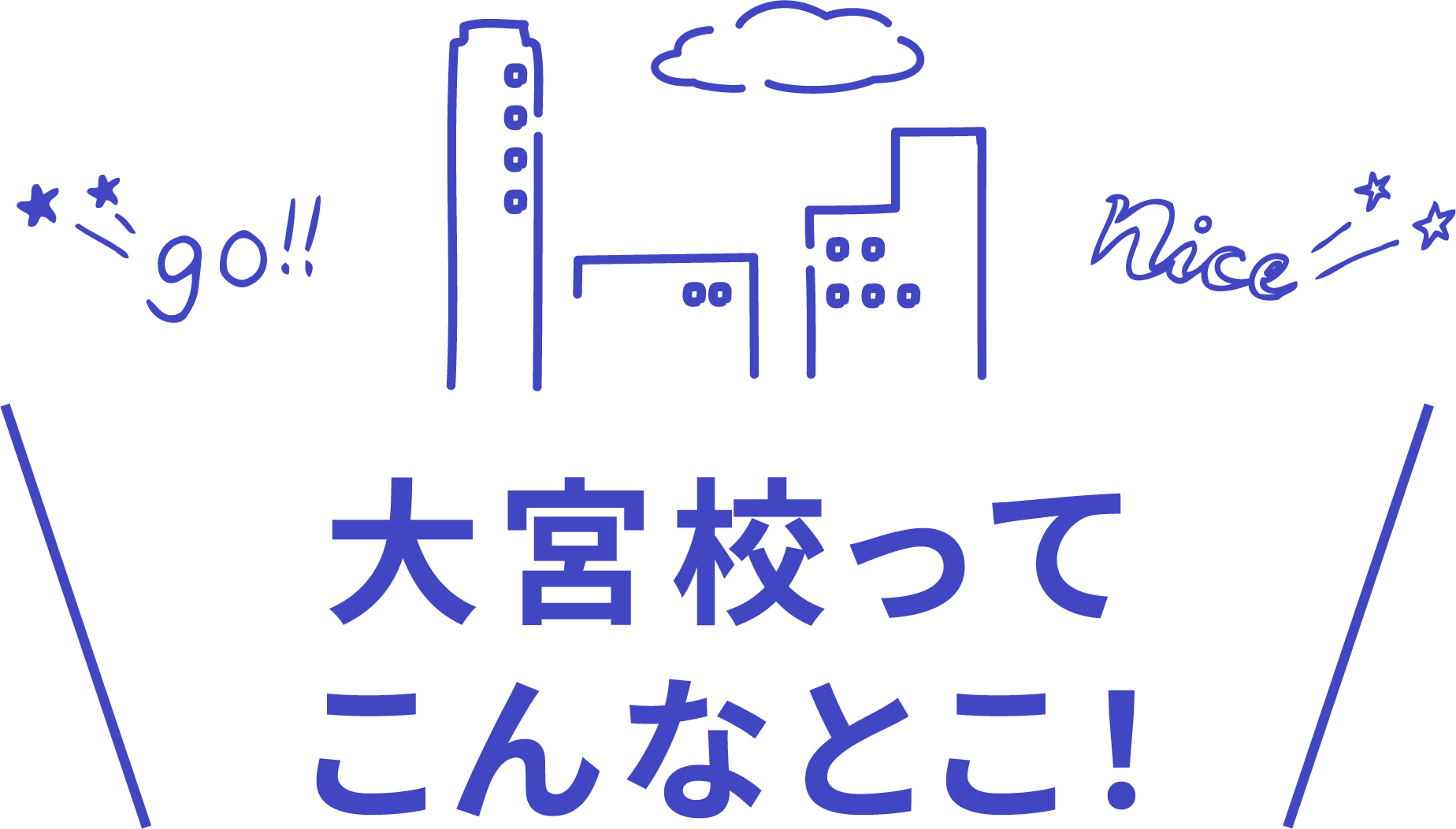 大宮校ってこんなとこ