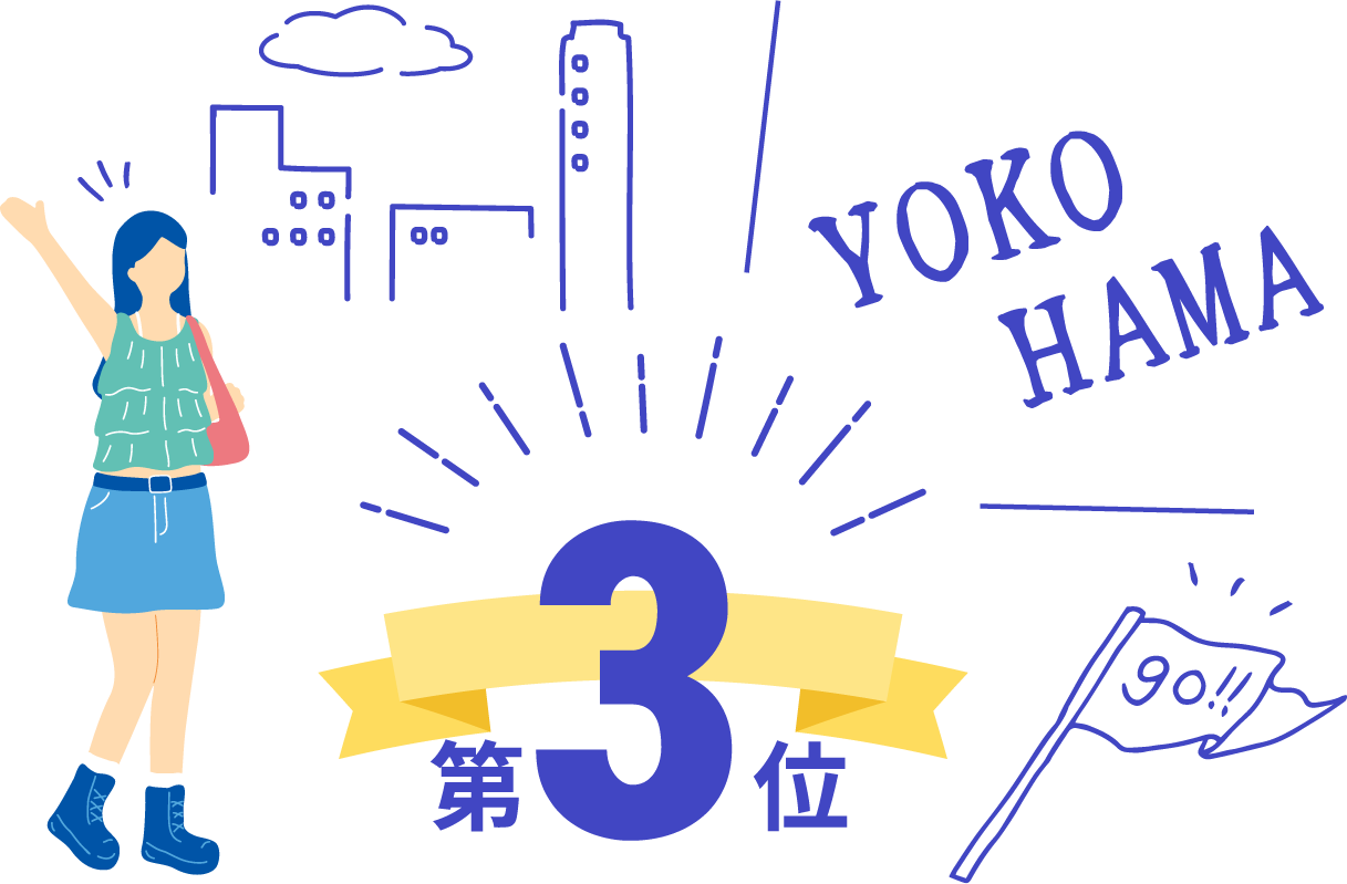 横浜校の魅力第3位