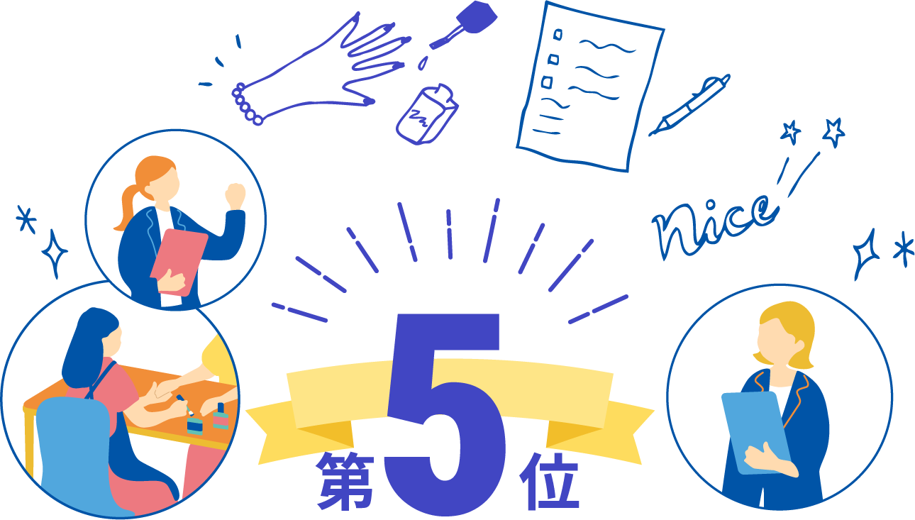 横浜校の魅力第5位