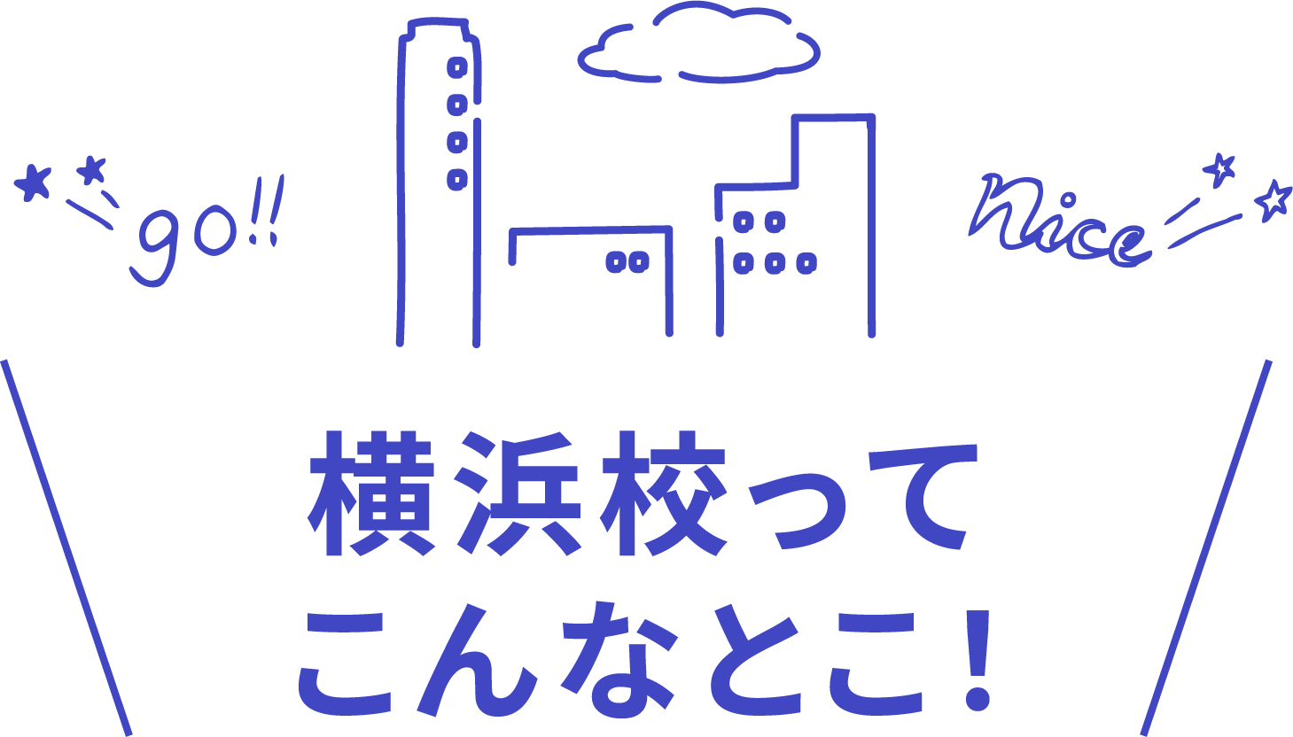 横浜校ってこんなとこ
